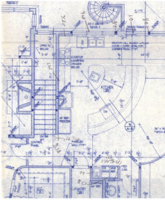 remodeling budget