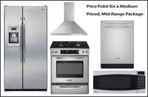 Price Point for Medium Priced, Mid Range Appliance Package