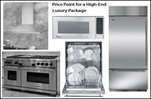 Price Point for High End Luxury Appliance Package
