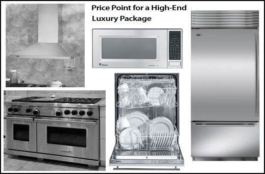 Price Point for High End Luxury Appliance Package