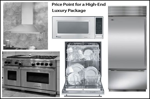 High end appliance package online