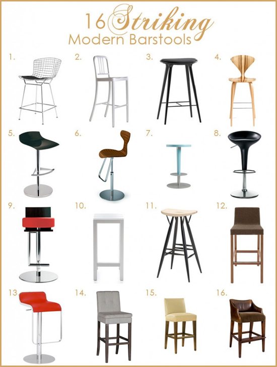 modern kitchen barstools