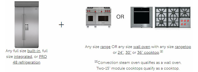 Sub-Zero & Wolf Appliance Package Savings Event