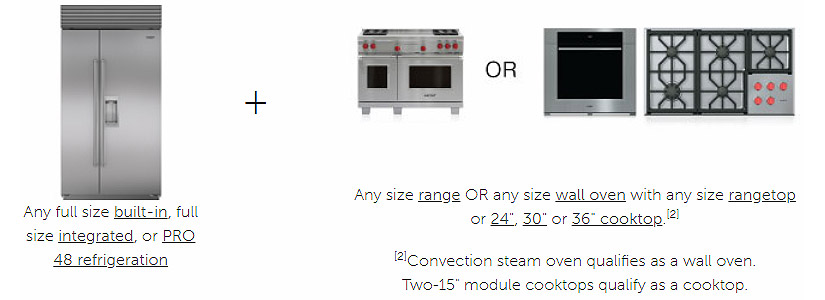 Sub-Zero & Wolf Appliance Deals